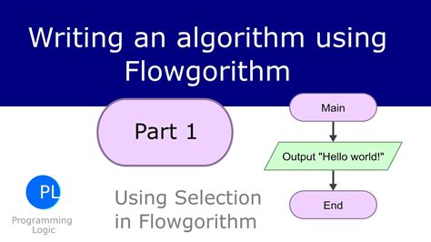 Writing an algorithm using Flowgorithm .
